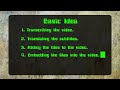 How To Subtitle Videos