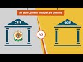 What is UGC-NET? II UGC-NET EXAM SYLLABUS, TIPS, DETAILS, PATTERN