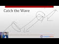 3 Proven Swing Trading Strategies That Work 3 Proven Swing Trading Strategies That Work