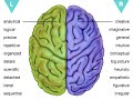 David Icke: How To Free Your Mind