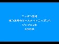 桃乃未琴のオールナイトニッポンR ジングル 2本(2000)