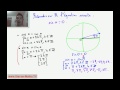 résoudre inéquation trigonométrique
