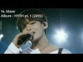 My Top 15 BTS' Songs (B-side Track Only)