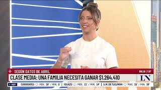 Cuánto Necesita Una Familia Para Ser De Clase Media En Caba; Según Datos De Abril