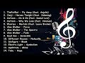 14 Lagu Top Bebas Copyright Yang Sering di Gunakan Youtuber Best Of NoCopyrightSounds NCS