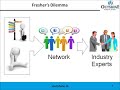 Fresher Job Search Importance Of Professionsal Networking Fresher Job Search Importance Of Professionsal Networking