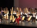 Concerto for Harp Ditters von Dittersdorf