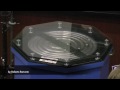 Accelerators: Cyclotron Model