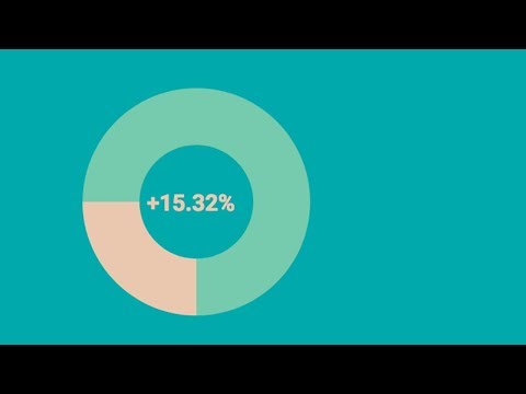 So einfach lösen Sie Ihren Companisto Gutschein ein