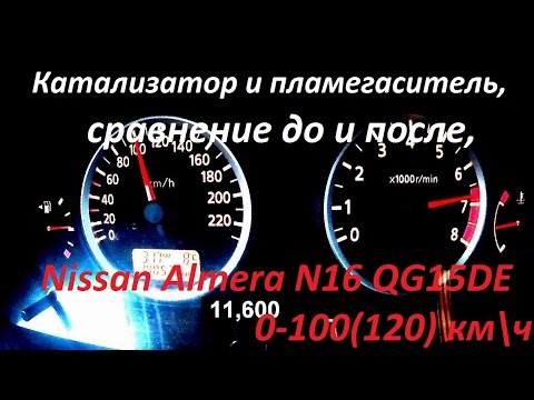 Пламегаситель на форд фокус 2 своими руками Пламегаситель на форд фокус 2 своими руками