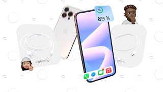 Un Iphone 14 Avec Un Port Usb C, Est-Ce Vraiment Possible ?