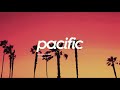 Smooth Guitar Beat - "Chill" (Prod. Pacific)