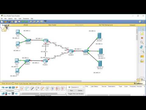 จำลองเครือข่าย Internet by Yanee