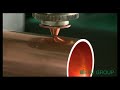 Laser tube cutting machines | BLM GROUP