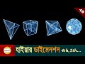 হাইয়ার ডাইমেনশন  Higher Dimensions and Tesseract Explained in bangla with animation Ep 40