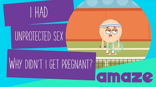 I Had Unprotected Sex And I Didn't Get Pregnant. Why? #AskAMAZE
