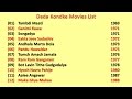 Dada Kondke Movies List Dada Kondke Movies List