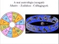 20120818g  Mit nem mondanak a csillagok, Asztrológia, jóslás, horoszkóp Balogh Klára