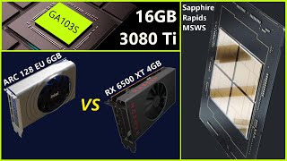 Nvidia 3080 Ti 16GB, Sapphire Rapids Xeon W, AMD RX 6500 XT vs Intel 128 EU 6GB | Broken Silicon 128
