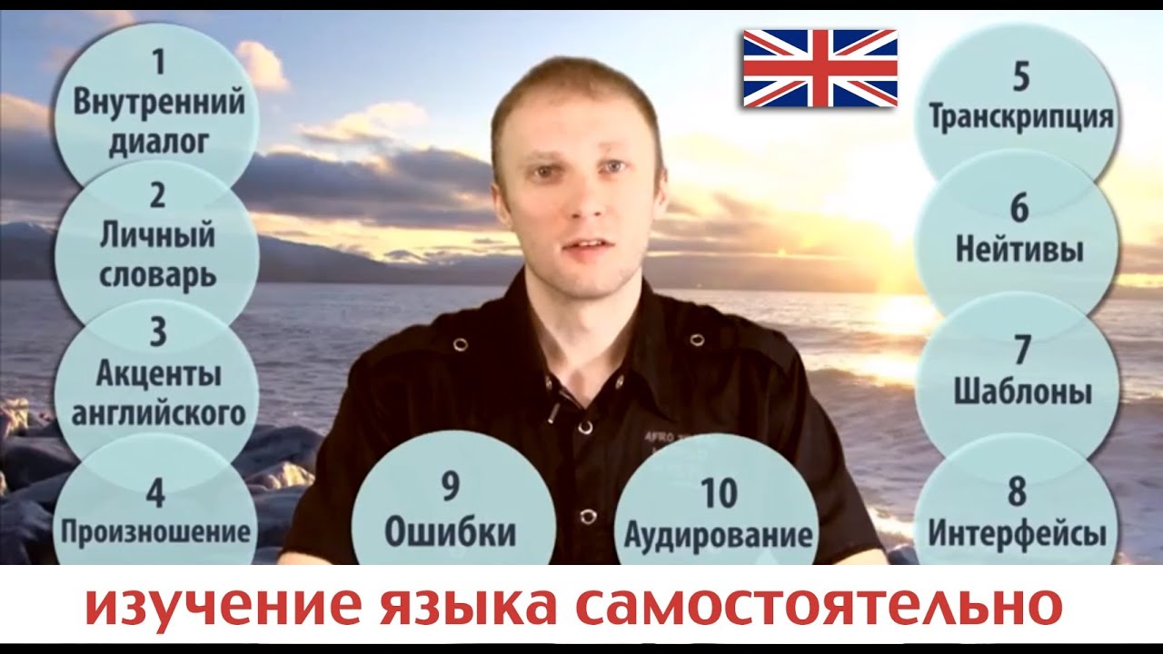 Лучшая методика изучения английского самостоятельно Лучшая методика изучения английского самостоятельно