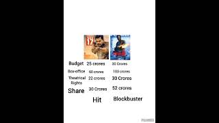 Kaithi Vs Theeran Athigaram Onru Box Office
