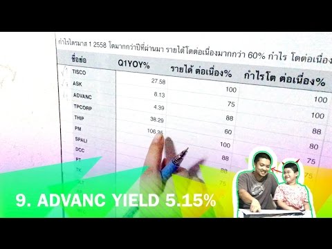 เมื่อเด็ก 9 ขวบเลือกหุ้นปันผล ด้วยตัวเอง ชนะดอกเบี้ยเงินฝากยังน้อยไป - ทุบกระปุกลุยลงทุน EP2