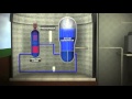PWR Nuclear Power Plant Animation