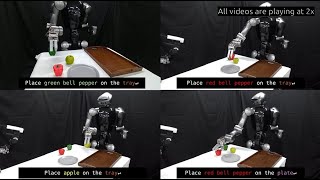Language Conditioned Autonomous Pick-And-Place Demonstration By Humanoid Robot Torobo
