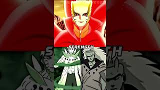 Who Is Strongest 2Vs1
