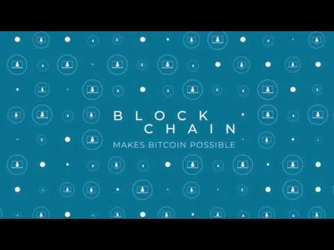How BitClub Network works ??