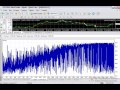 Авто Forex Трейдинг - Быстрый старт. (Владислав Гилка) Авто Forex Трейдинг - Быстрый старт. (Владислав Гилка)
