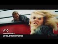 IGN's Top 10 Scarlett Johansson Movies