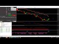 Thực chiến trade BO trên sàn PTSC MT5 cùng anh em ngày 17/12