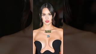 Olivia Rodrigos Glow-Up Over The Years Beauty, Style, And Confidence