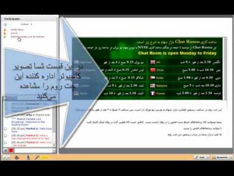 Binary options cz