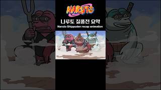 Naruto Shippuden Recap Animation
