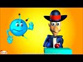 What is an Atom -Basics   for Kids