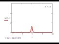 gaussian pulse delta sequence