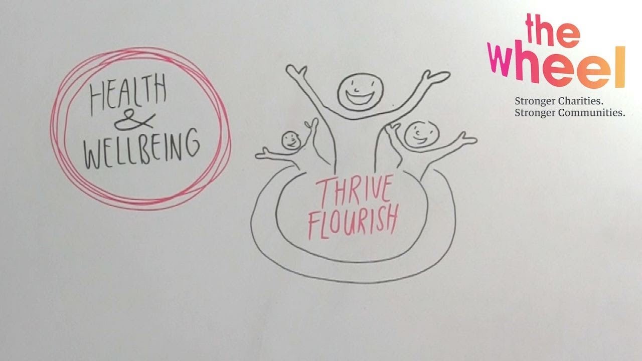 Health & Well-being