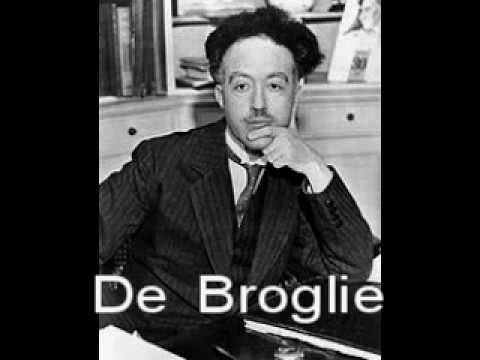 Light Waves Examples