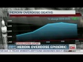 Heroin on the Rise