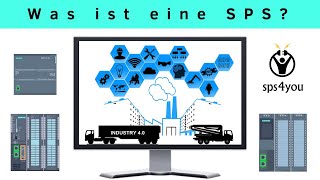 SPS programmieren lernen - Online Grundkurs (Kapitel 1.1) Was ist eine SPS?