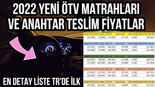 13 Ocak 2022 Yeni ÖTV Matrah ve Anahtar Teslim Fiyatları Tablosu | ÖTV İndirimi 