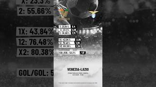 Venezia-Lazio 2222025 - 1500