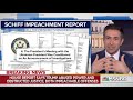 See The Damning Evidence In New Trump Impeachment Report | The Beat With Ari Melber | MSNBC