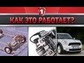 MINI Cooper. История создания.