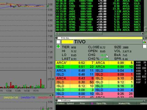 Trade options online george fontanills
