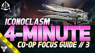 Iconoclasm Co-Op Focus Guide Microcosm Part 3 4-Minute Campaign Walkthrough