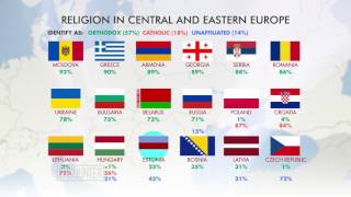 Survey Says: Religion becoming more important in Central & Eastern Europe | Encounter Survey Says: Religion becoming more important in Central & Eastern Europe | Encounter