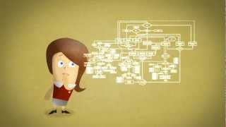 Mobile Learning Explainer Video Mobile Learning Explainer Video